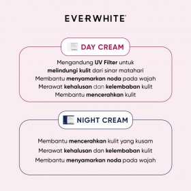 Be Bright - Day Cream (15ml)