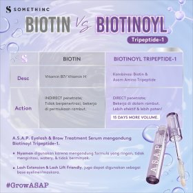 ASAP Eyelash & Brow Treatment Serum 3,5ml 